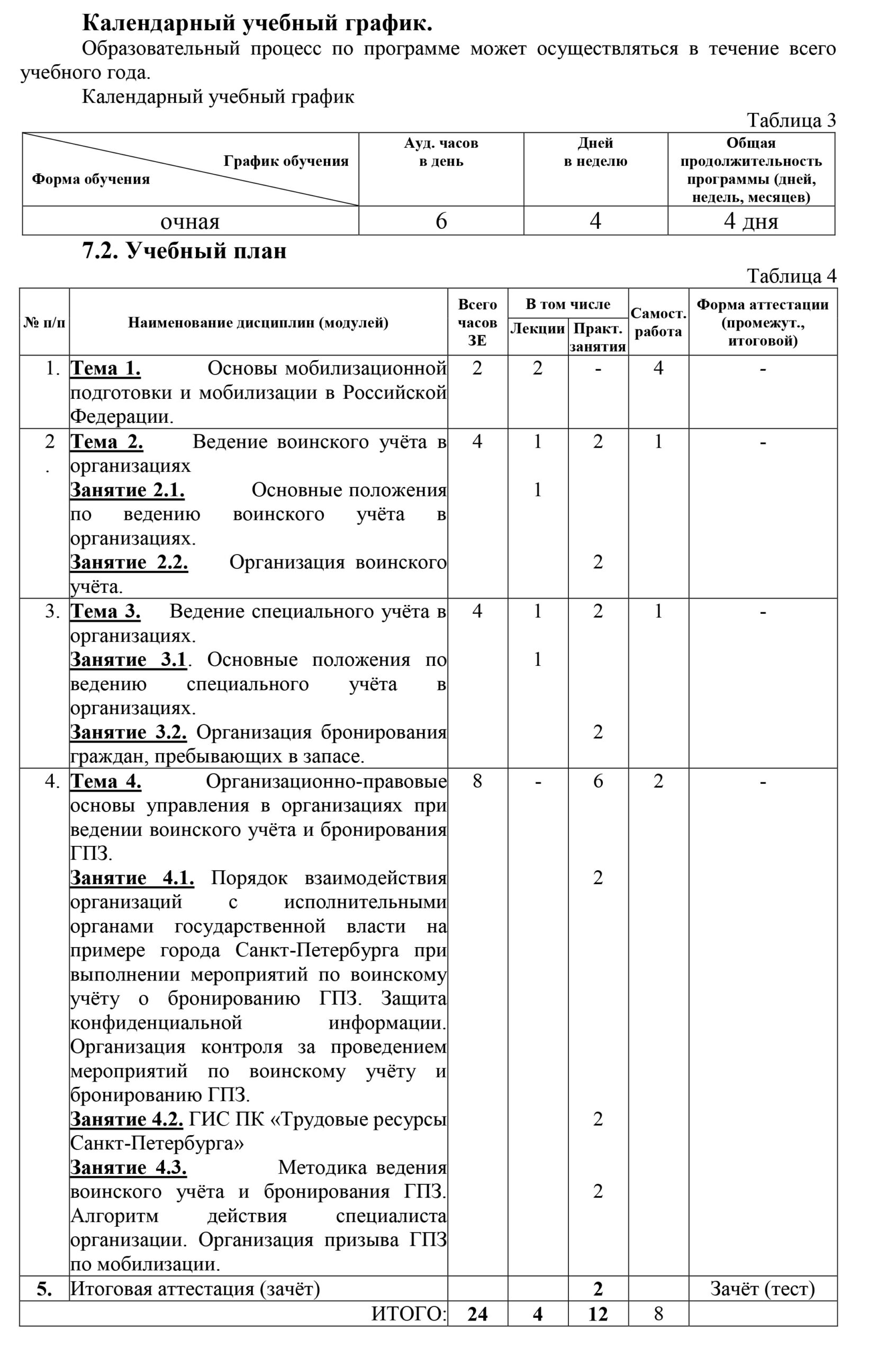 Форма 20 по бронированию граждан пребывающих в запасе образец