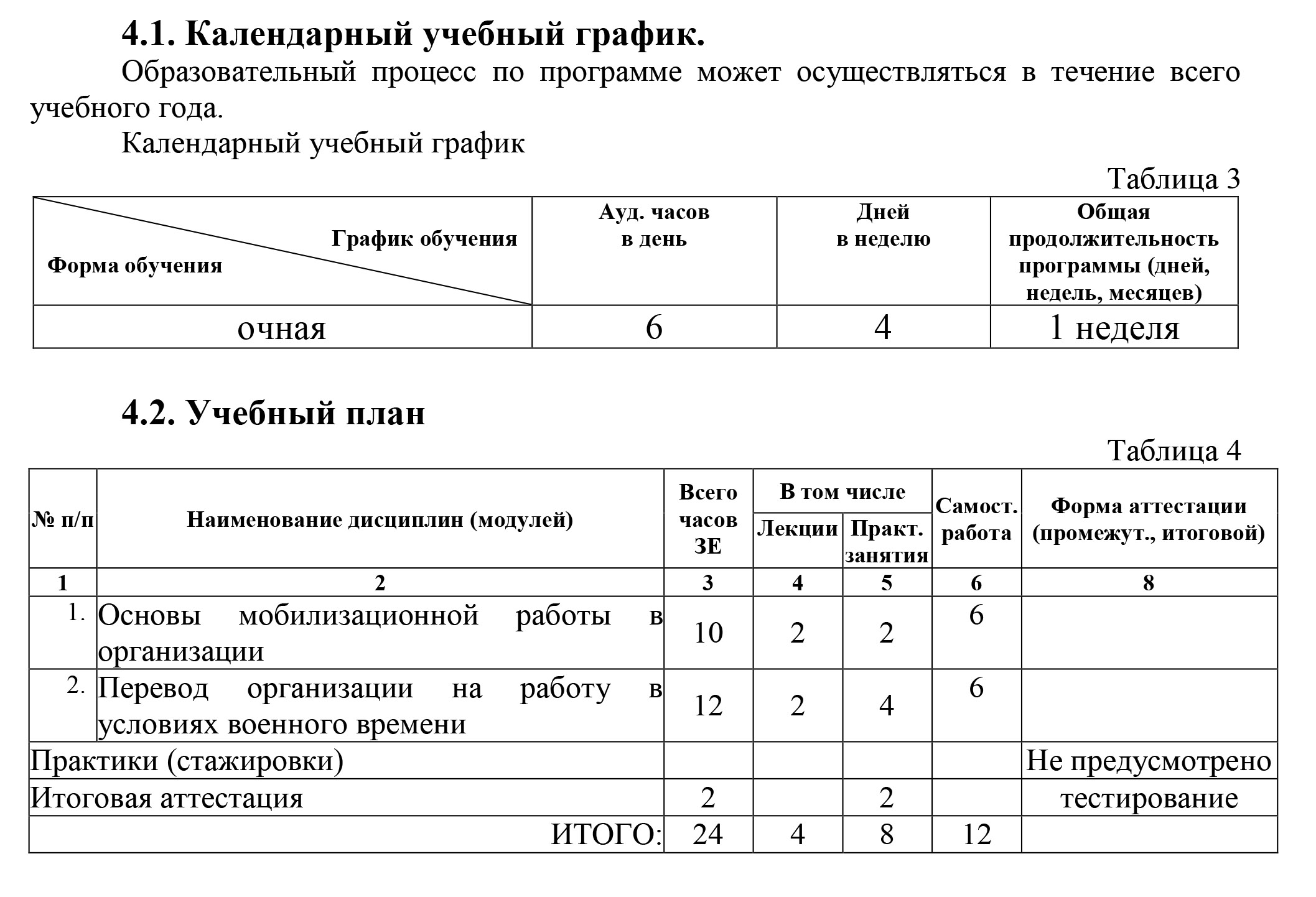 Форма плана графика утверждается