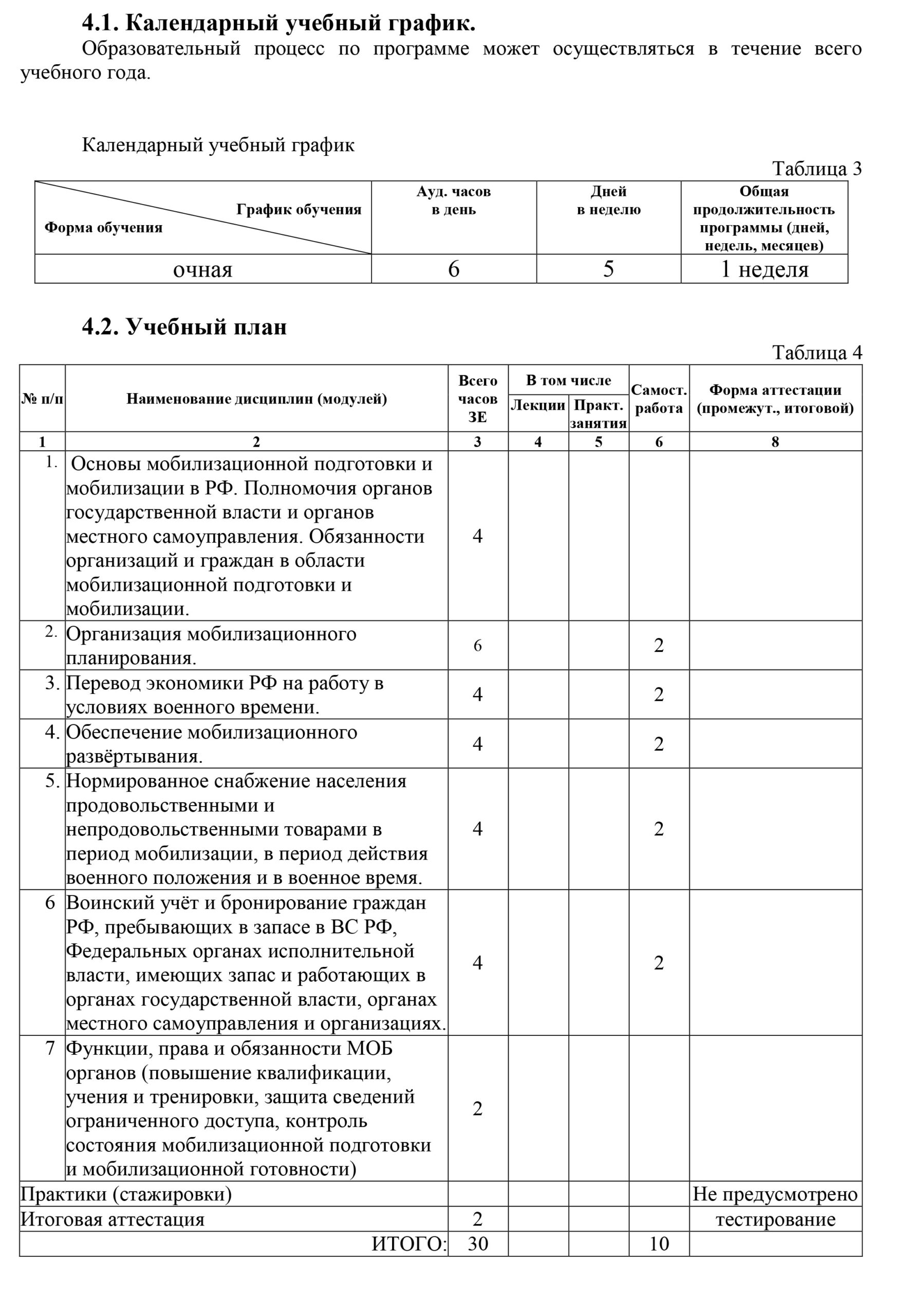 План мероприятий по мобилизационной подготовке в организации